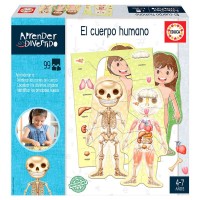 Spanish The Human Body