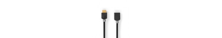 HDMI - HDMI / DVI / MINI HDMI