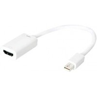 LogiLink CV0036B Adaptateur Mini 1.2 vers HDMI Blanc